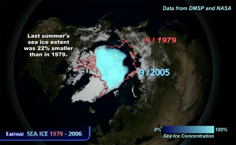 nasa arctic sea ice movie