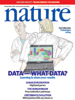 science data share