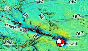 hawaii earthquake bathymetry and fault map