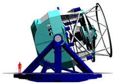 telescope