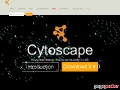Cytoscape