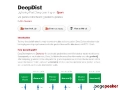 DeepDist for deep learning on Spark