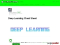 Deep Learning Cheat Sheet