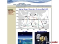 Indian Ocean Observing System (IndOOS)