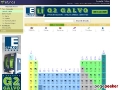 Periodic Table of the Elements- eFunda